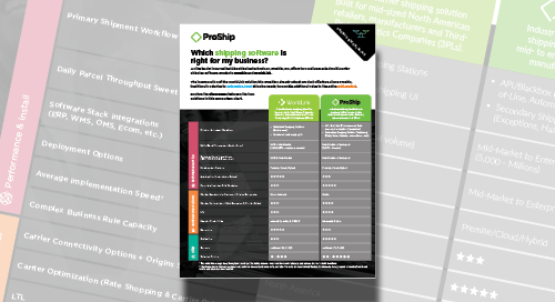 wl-proship-x-worldlink_preview